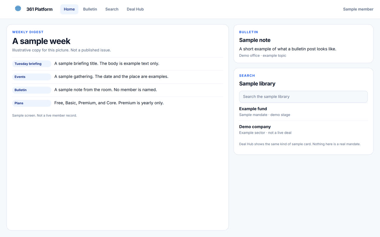 Sample 361 Platform home: a demo digest, bulletin, and search. Not a live member record.